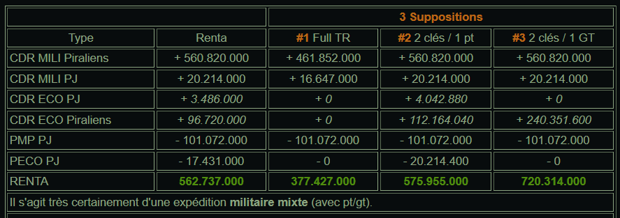 screen_expee_3_prop.png
